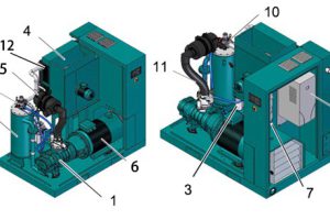 Cách sữa chữa máy nén khí trục vít với những lỗi cơ bản